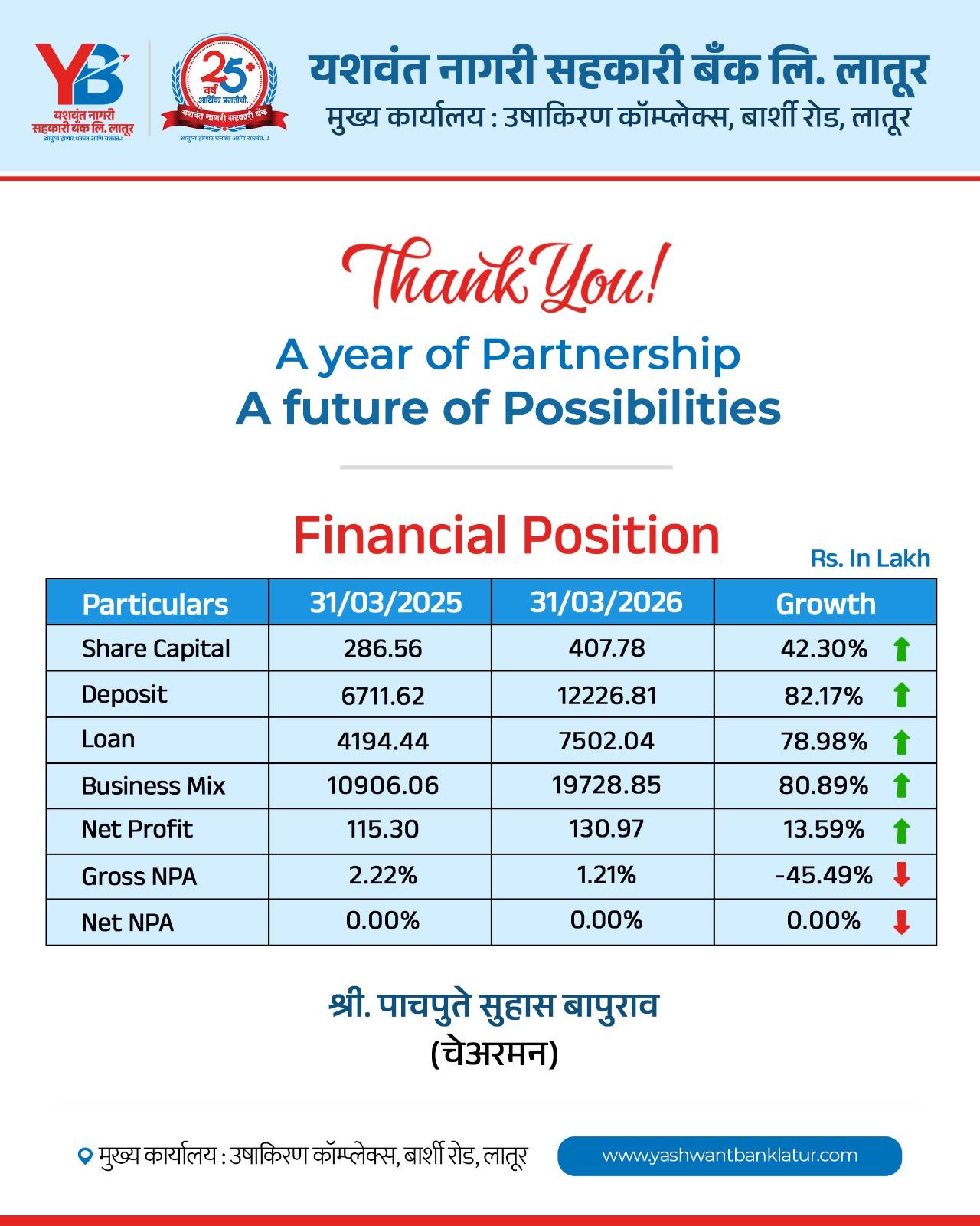 WhatsApp Image 2026-04-23 at 1.06.47 PM (2).jpeg